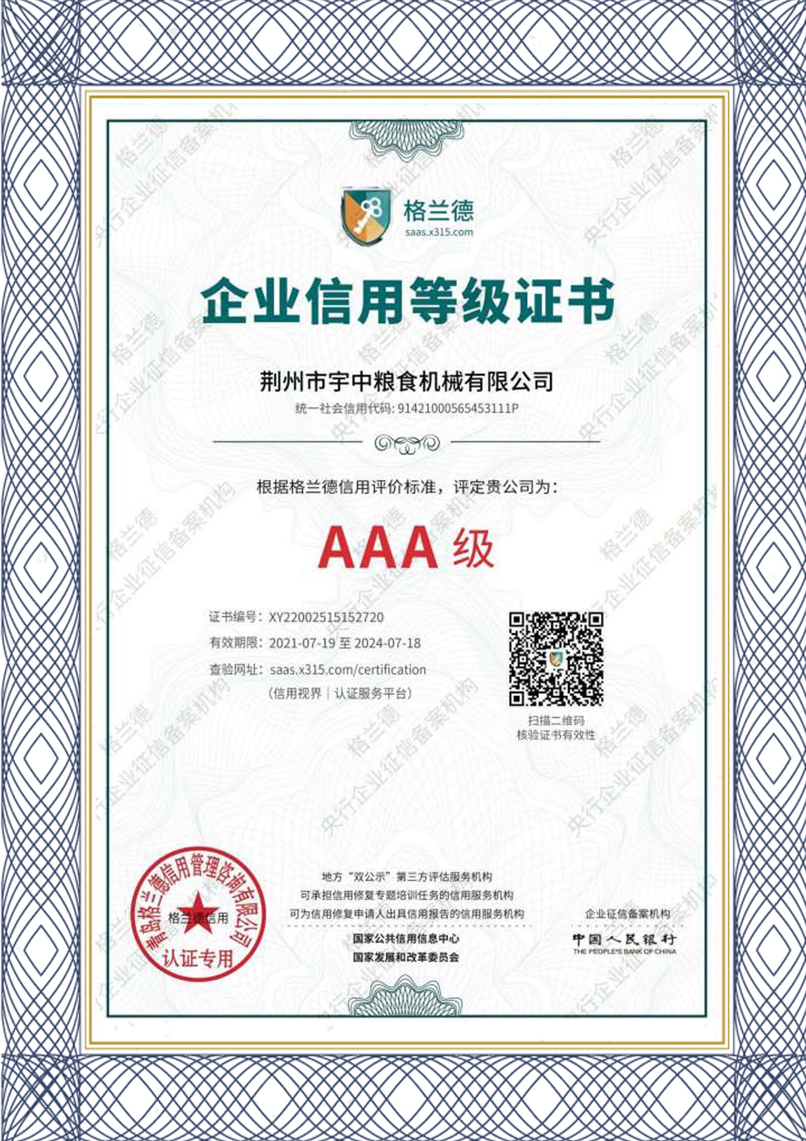 AAA enterprise credit rating